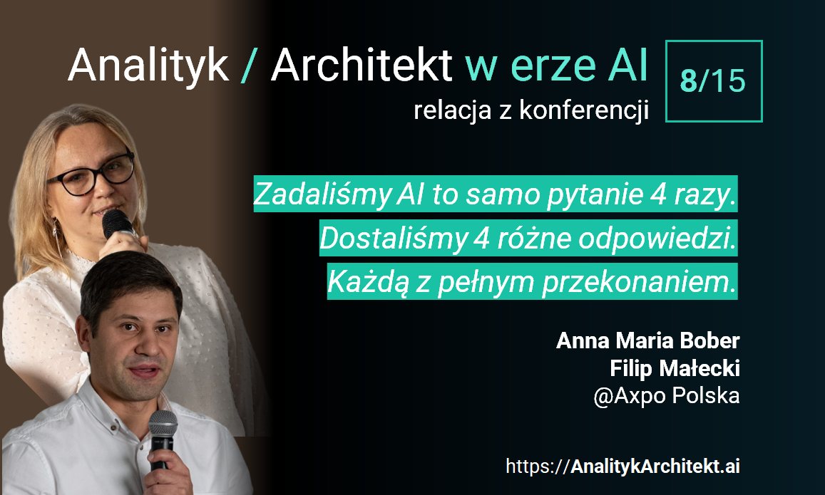 Anna Maria Bober i Filip Małecki, Axpo Polska - relacja z konferencji 8/15